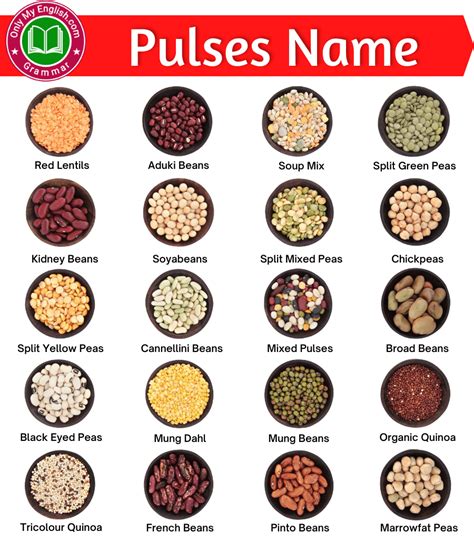 pulses images hd|free printable images of pulses.